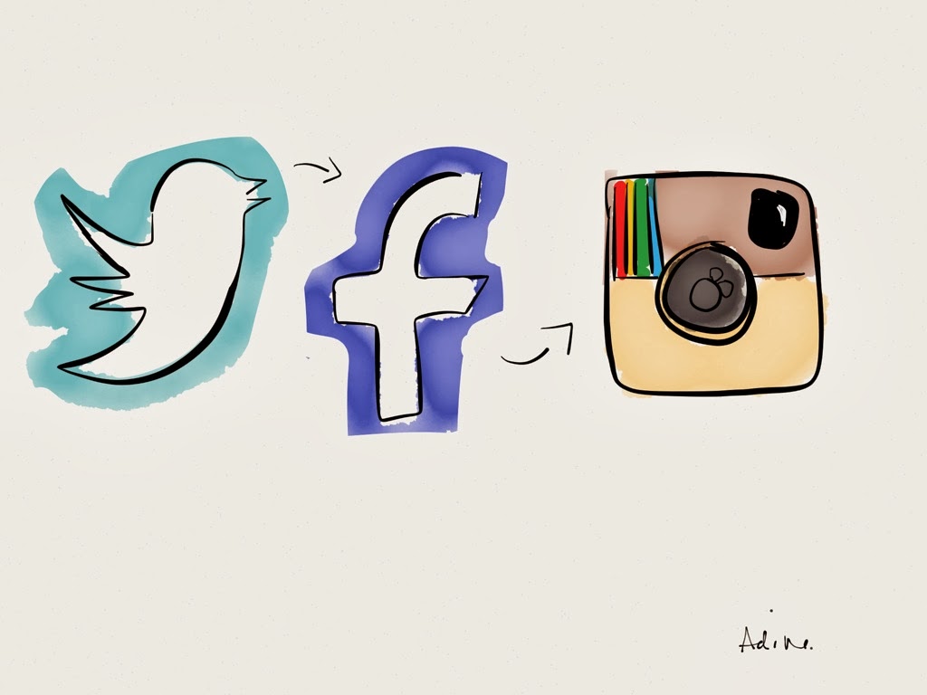 [Guest Post] How I Met Smith ~ Smithankyou - Lifestyle and Travel Photo ...