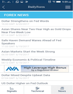 services-offered-by-forex dailyforex-app-review-forex-signals-analysis-news