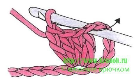 ergahandmade: Crochet flower motif + Diagram