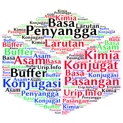 Perubahan Kimia Adalah Pasangan Nomor Tulisan