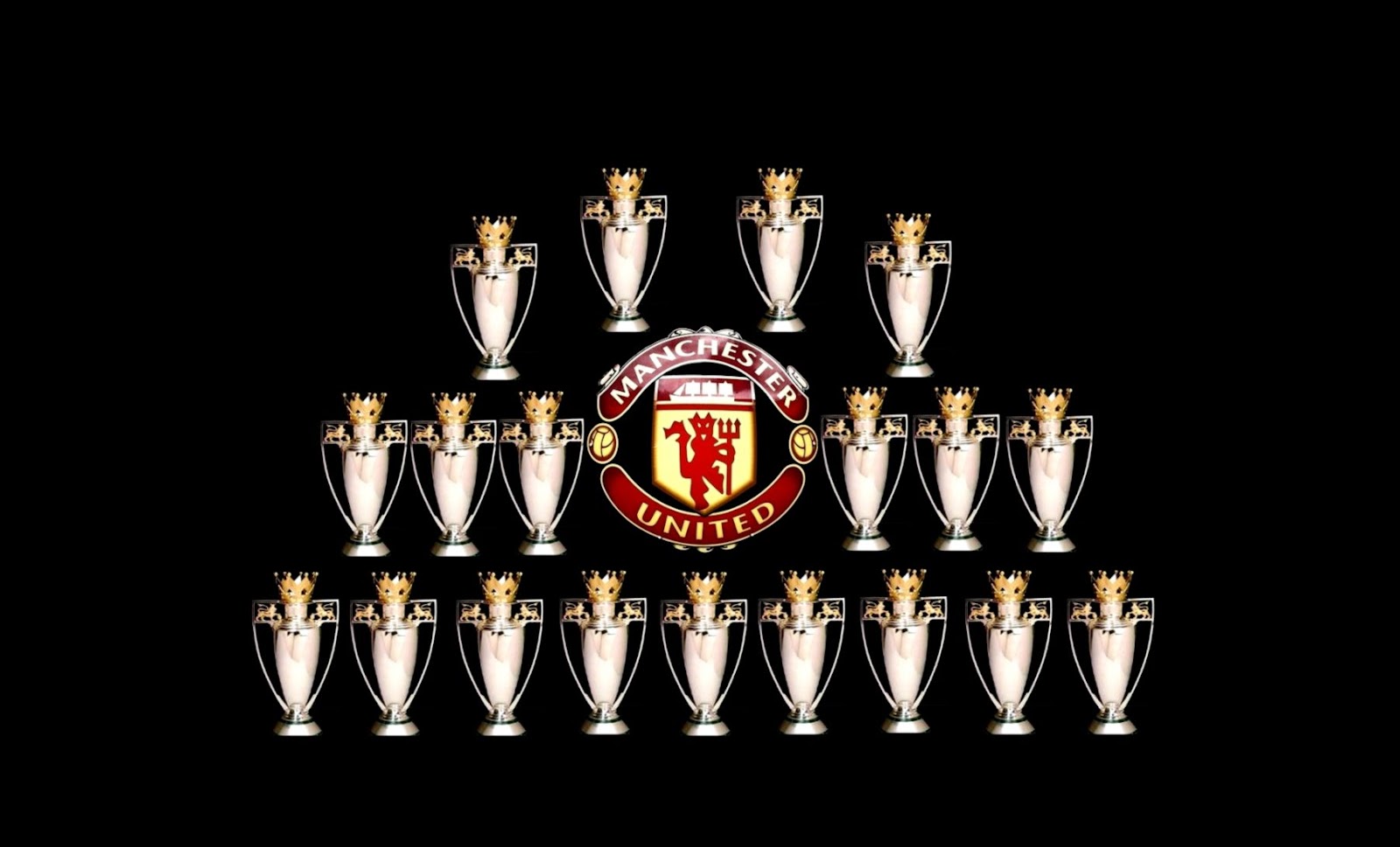 All Trophy Manchester United Wallpaper | High Definitions Wallpapers