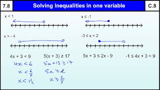 inequalities symbols denote used