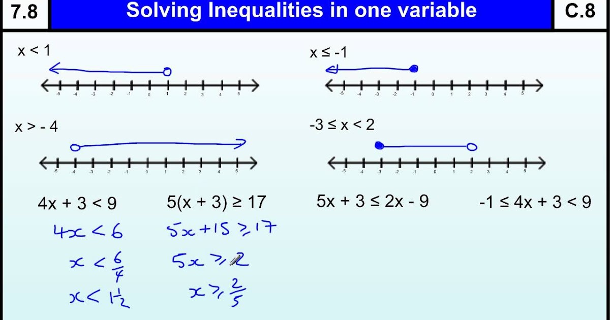 Составить неравенство с числом 5. Неравенство в js. inequality math. неравенство в java. неравенство с числом ейдера.