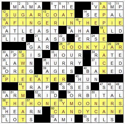 clue piquancy