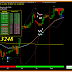 Pre-market crude oil update : 4 Oct 2016