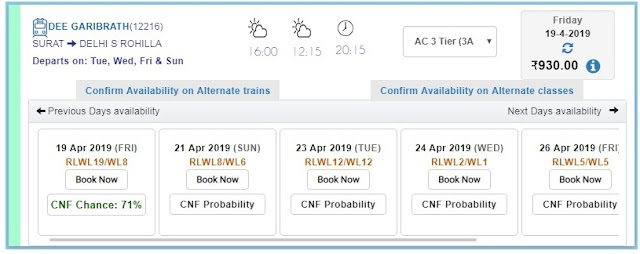 New feature of IRCTC ticket reservation for confirm probability 
