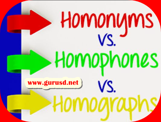 Arti Homonim, Homograf Dan Homofon Dalam Bahasa Indonesia 