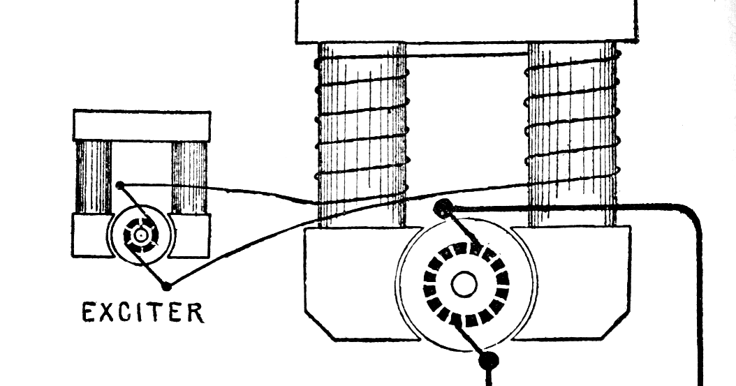 What is meant by excitation? Electrical Engineers Guide