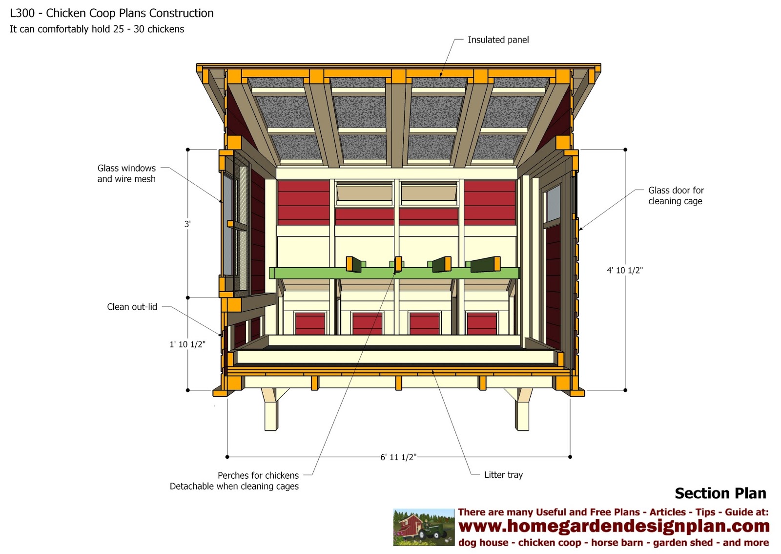 L300 - Chicken Coop Plans Construction - Chicken Coop Design - How To 