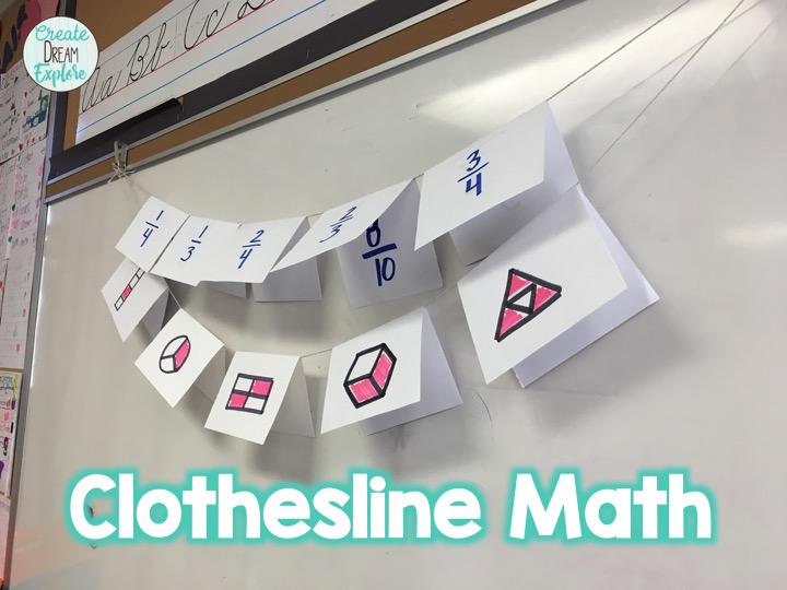 Clothesline Math Teaching Strategy for ANY Grade and ANY Math Concept
