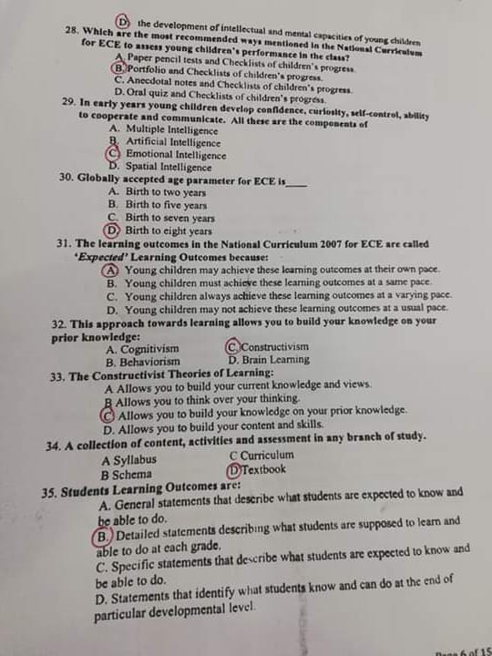 Early childhood education test 1 image