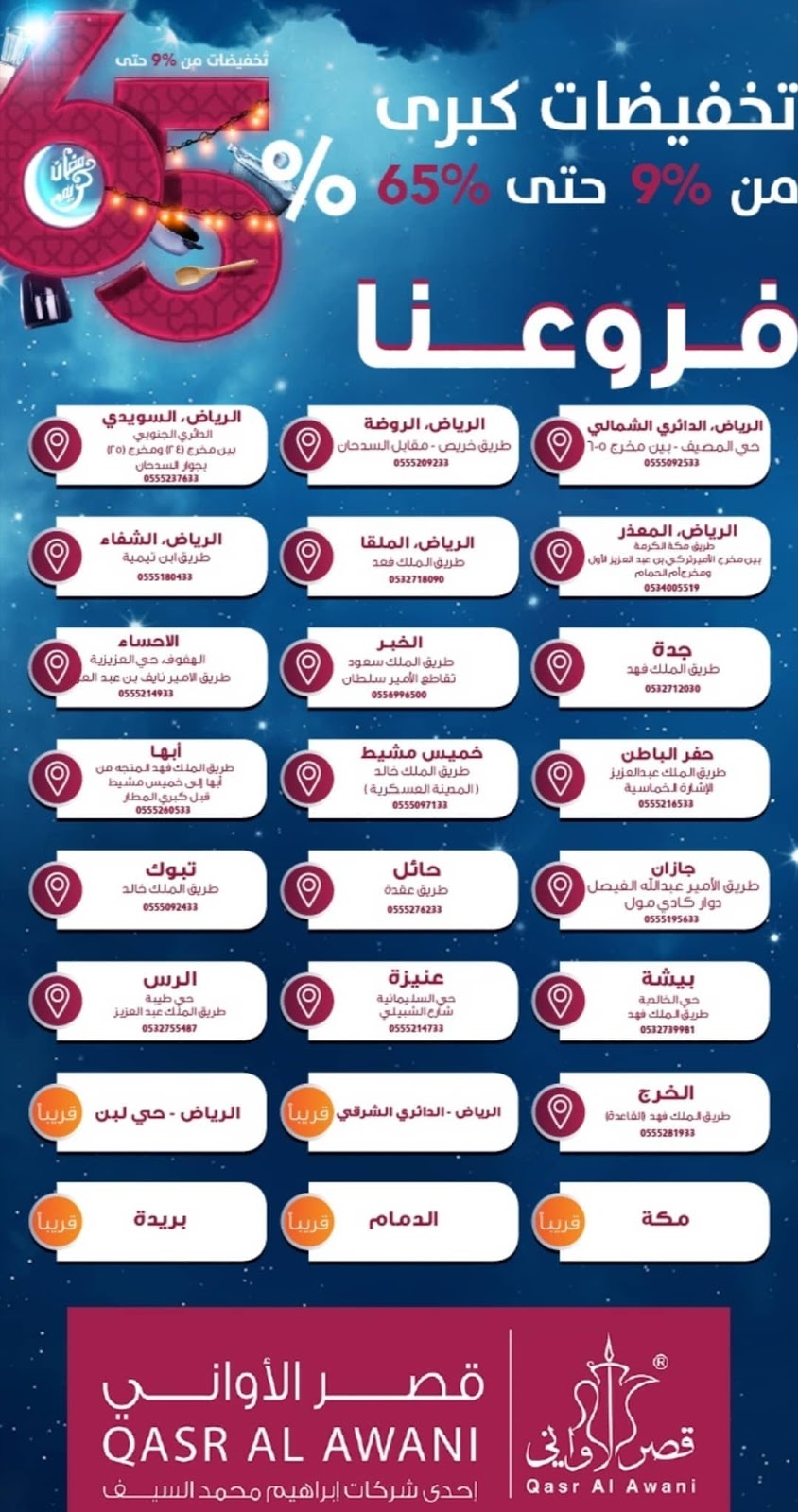 عروض و تخفيضات قصر الاواني للاجهزة والادوات المنزلية