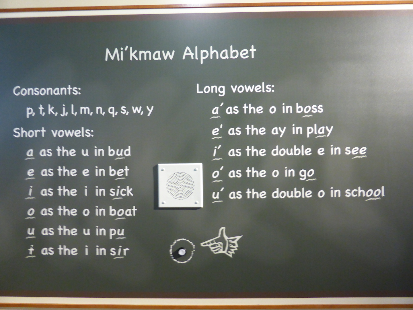 Speaking my languages Mi'kmaq First Nations Heritage Centre