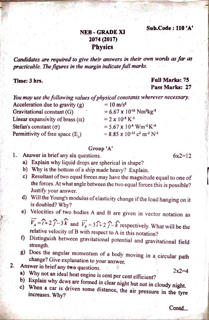 Hseb question paper 2075 of grade 12 picture