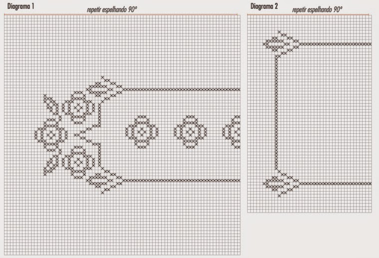 Gráficos para bordar em talagarça Clearance