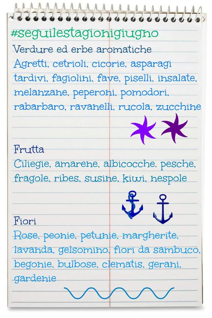 Sento i pollici che prudono Bruschette estive per seguilestagioni Sento i pollici che prudono Bruschette estive per seguilestagioni