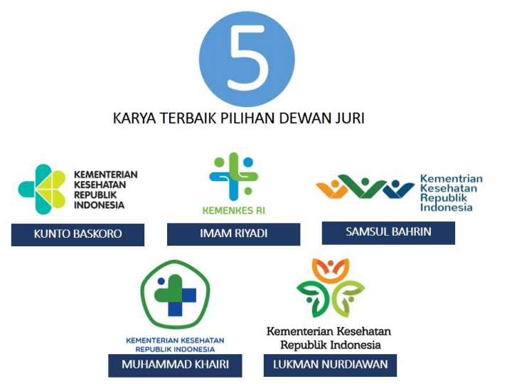 Logo Baru Kementerian Kesehatan (Kemenkes) RI Tahun 2016
