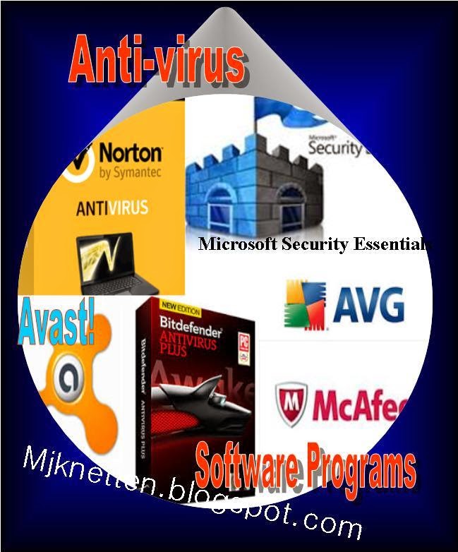 What is antivirus software and how does it work?