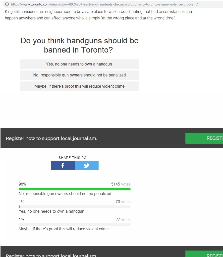 Do you think handguns should be banned in Toronto?