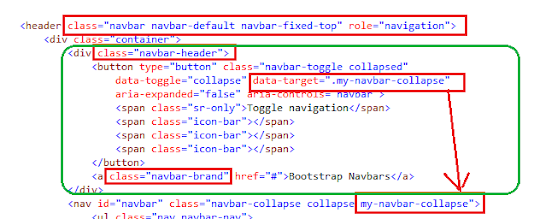 Bootstrap Tutorial Lesson 3 - Navbars with DropDownLists   2     