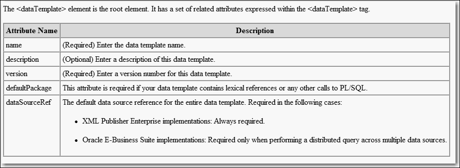 Koteswar Oracle Apps Techno Functional Blog: Building a Data Template