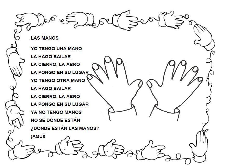 La clase de Vane POESÍA "LAS MANOS"