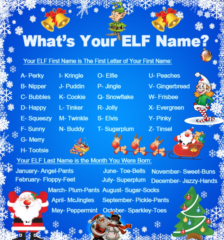 Your elf name. What's your name карточка. Описание краткое code names. What is your name картинка. What is your name.