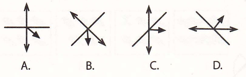 Contoh Soal TPA Deret Gambar