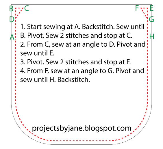 Tutorial - How to sew a lined patch pocket | Projects by Jane