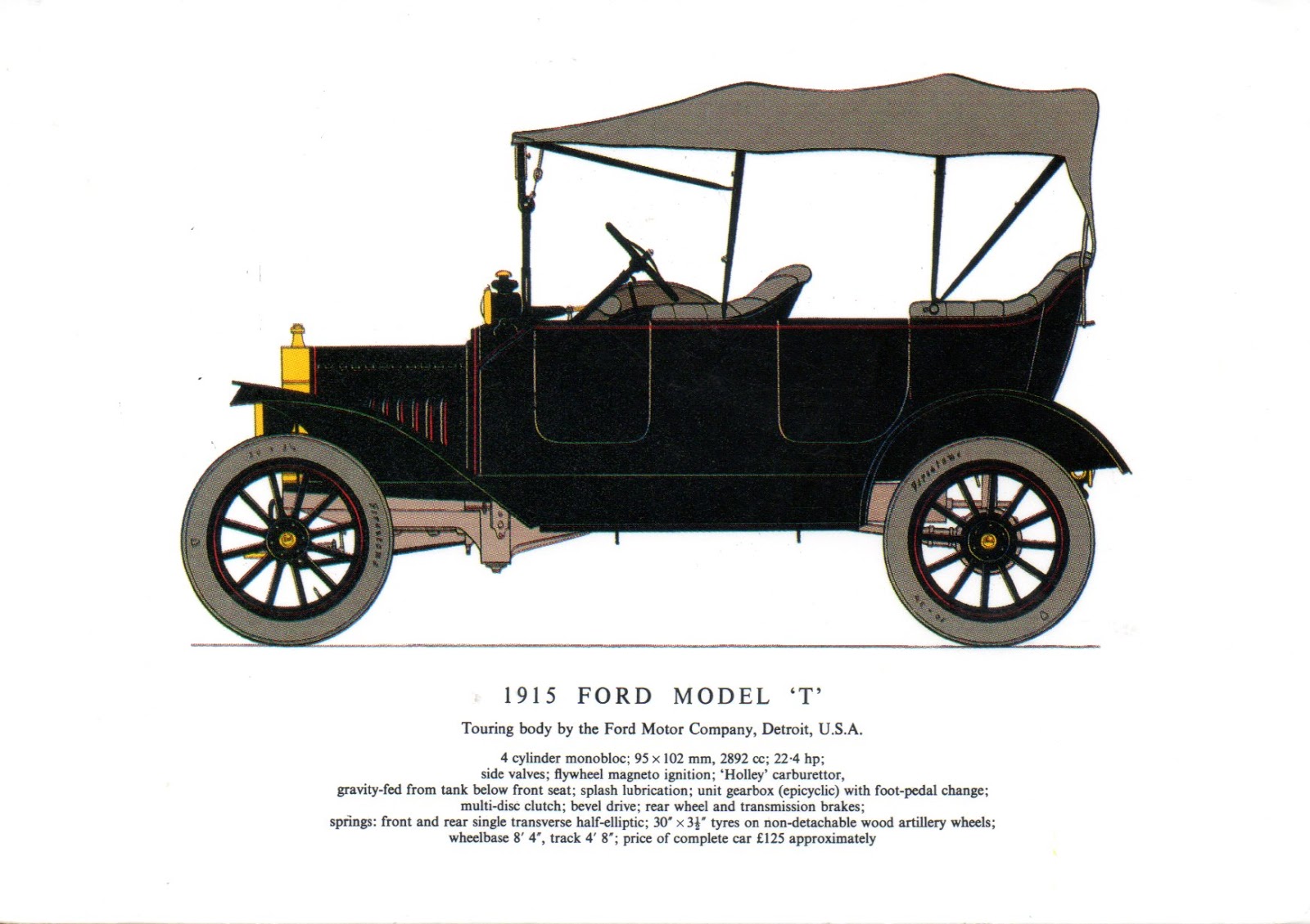 Форд т 1904