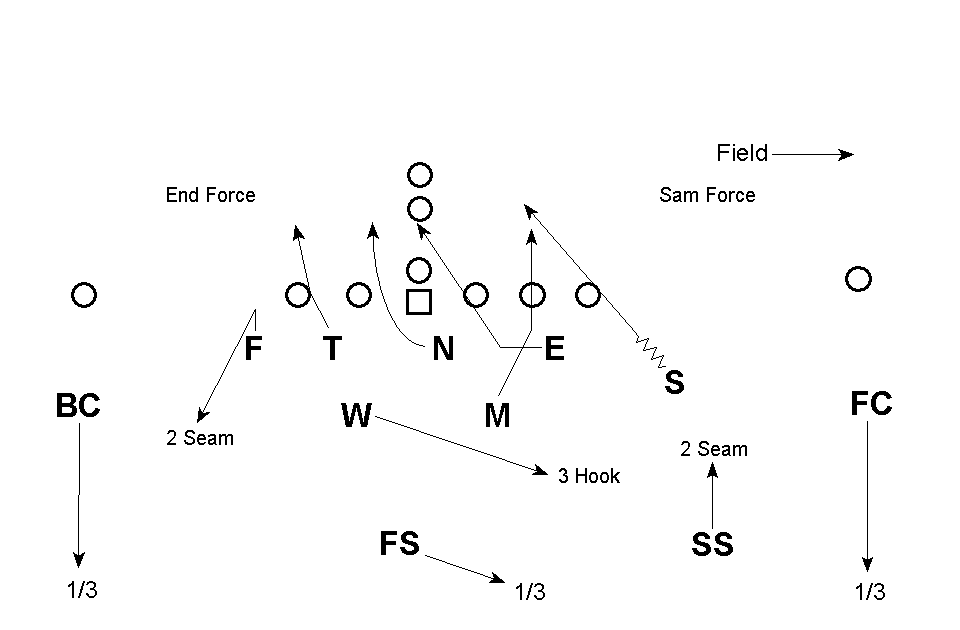 Coach Hoover Football Bench Wren coach-hoover-football-bench-wren
