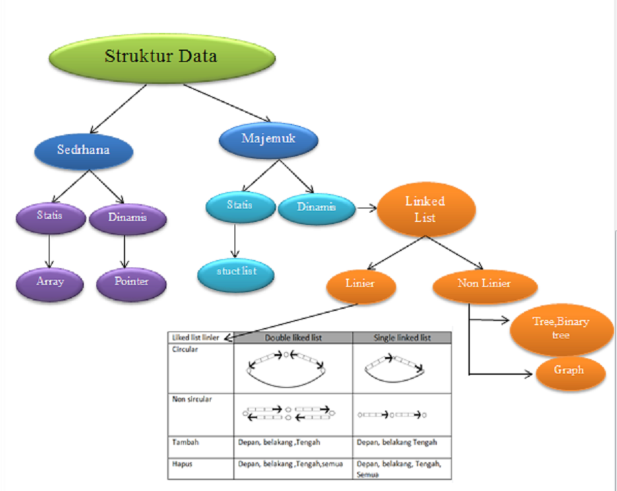 Данные m a. Абстрактные типы данных картинка. Данные m a. Данные m a. Криптовалюта биткоин.
