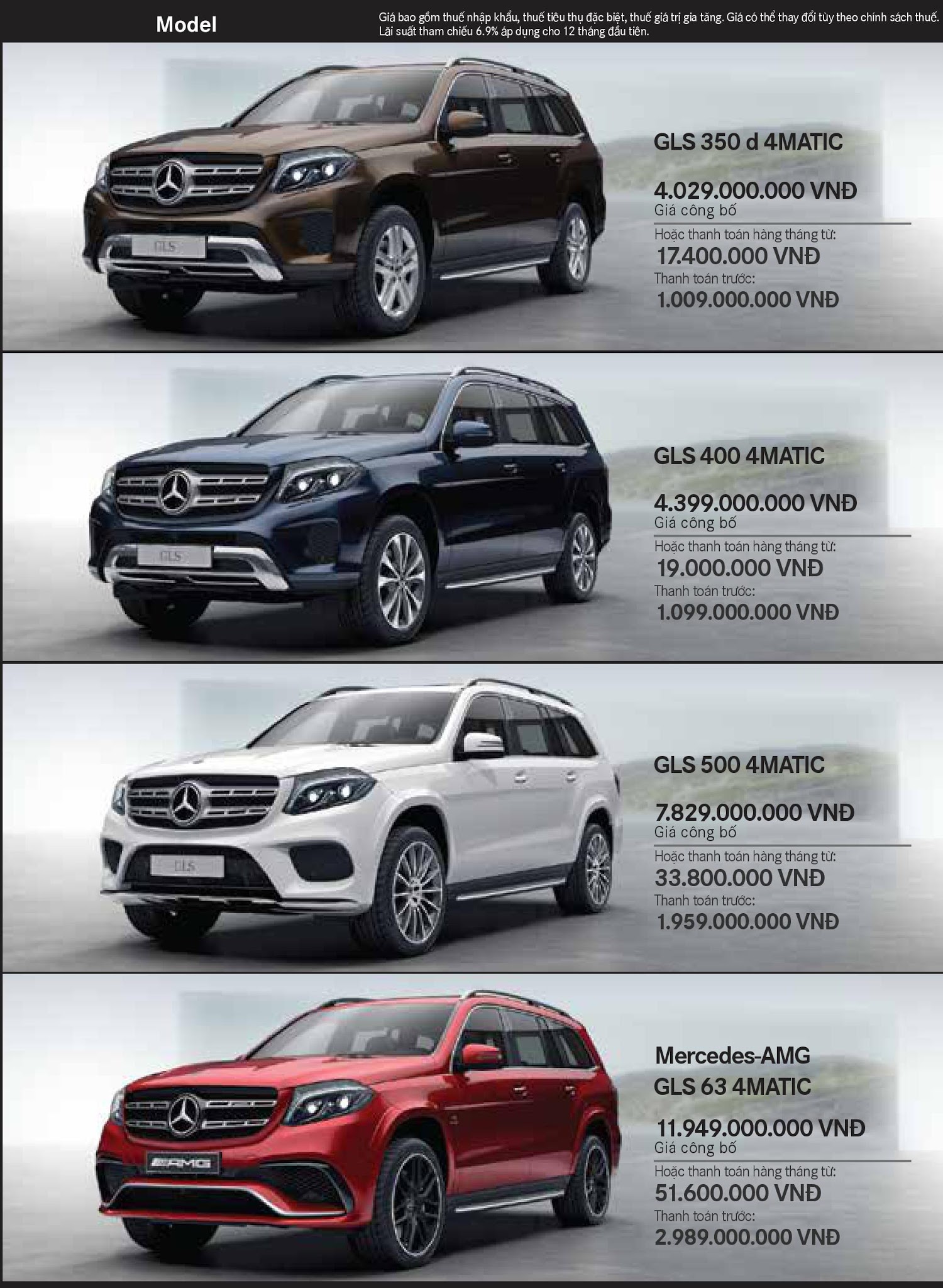 Bảng giá xe Mercedes tháng 10 Bảng giá xe Mercedes tháng 10 tại Mercedes Trường Chinh