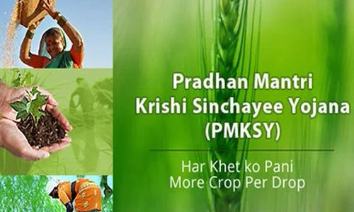 Kerala PSC - Pradhan Mantri Krishi Sinchai Yojana