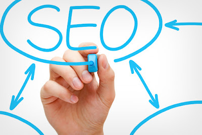 search engine optimization
