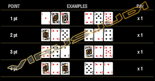 Panduan Cara Bermain Sakong Judi Online Panduan Cara Bermain Sakong Judi Online