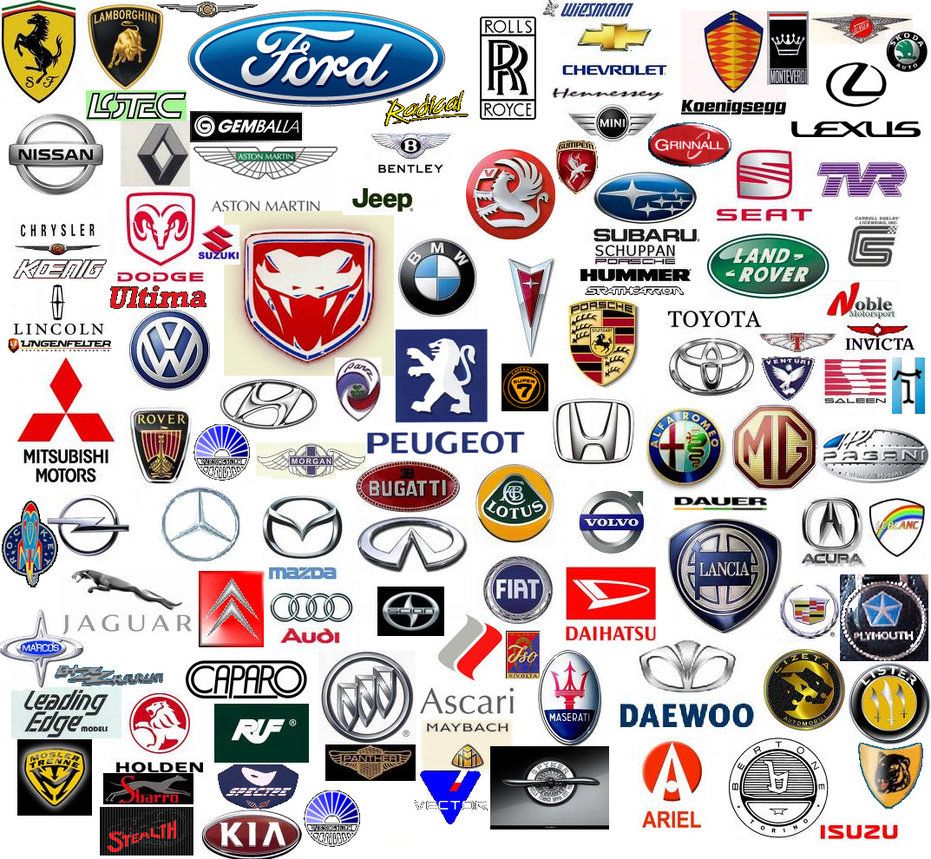Car Logos and Their Names Car Logos and Their Names