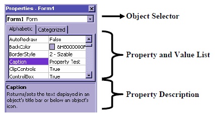 Menggunakan Event dan Property pada Visual  Basic  6 