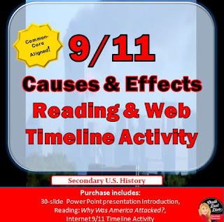 History Chalk Talk: Teaching About 911 in the Secondary Classroom
