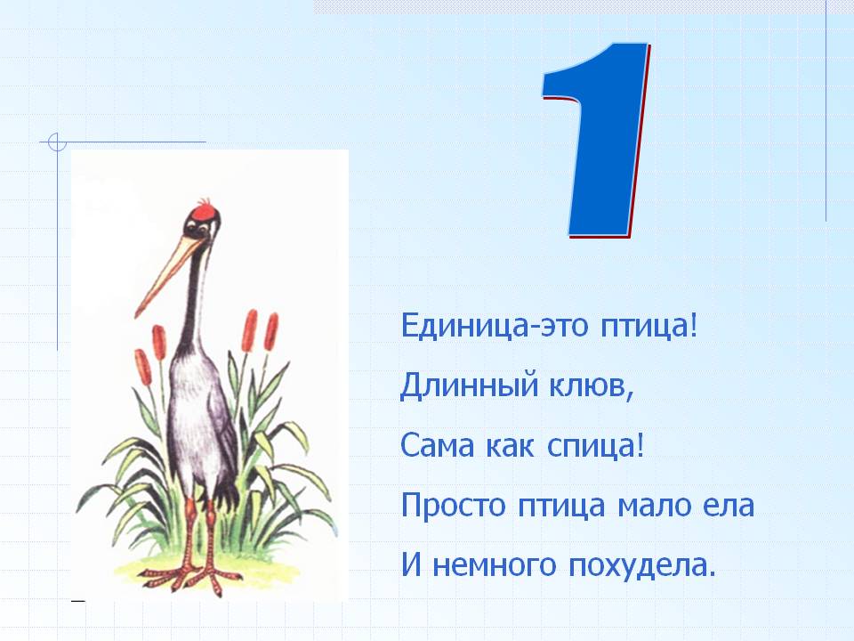 на что похожа цифра 1. единица лежит. единица или единица как правильно. на 5 единиц вправо. цифра 1 маленькая.