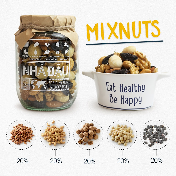 [A36] Mixnuts 5 loại hạt Mẹ Bầu ăn để thai nhi hấp thụ tốt nhất