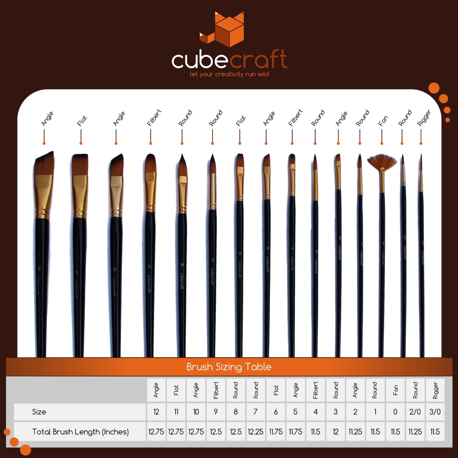 Products In Front of Your Face: Product Review: Artist Paint Brush Set
