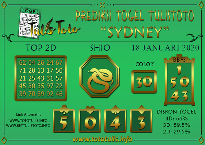 Prediksi Togel SYDNEY TULISTOTO 18 JANUARI 2020