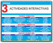 Actividades interactivas de Lengua