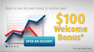 Tricky Arena 100 Free Forex Bonus No Deposit Required - 