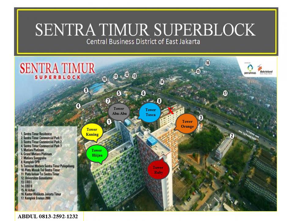 ABOUT ~ APARTEMEN SENTRA TIMUR SUPERBLOCK