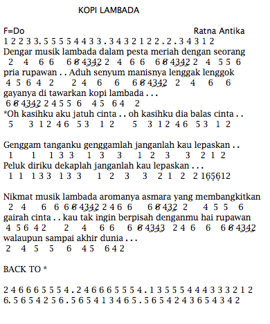 Not Dan Lirik Lagu Not Angka Lagu Ratna Antika Kopi Lambada