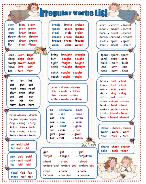 Cómo aprender los verbos en inglés - El Blog de Idiomas