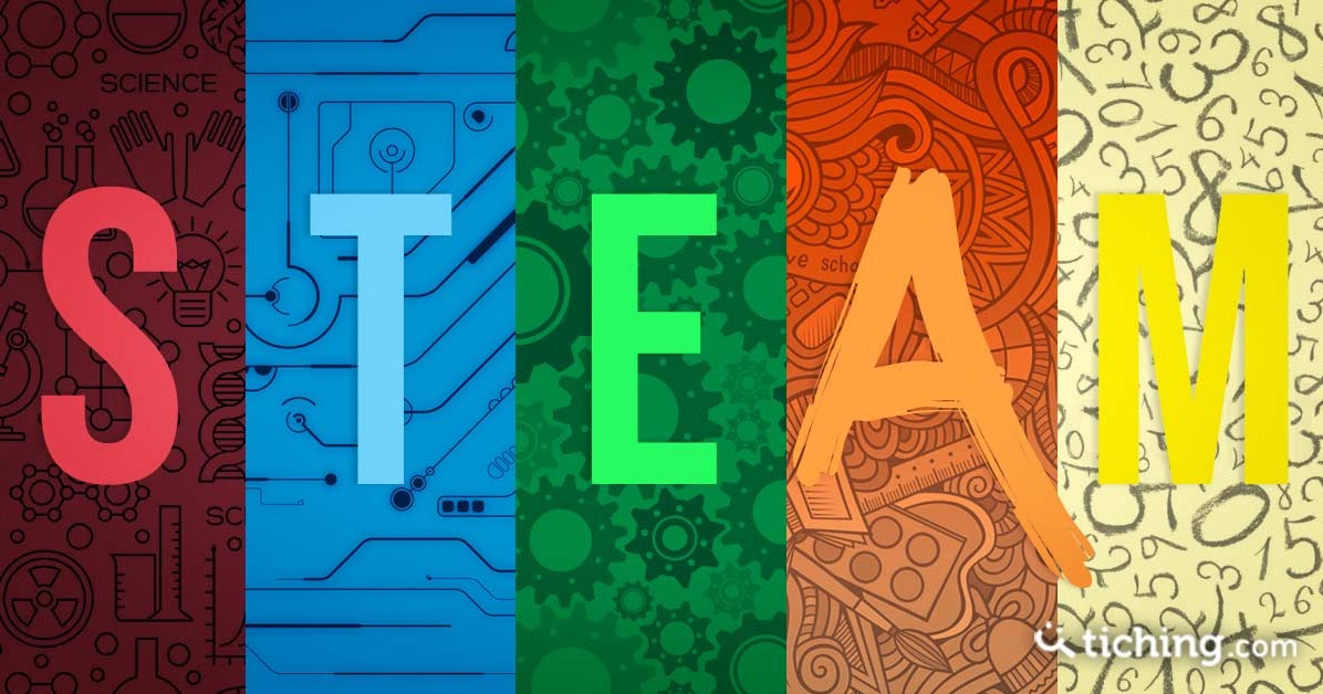 AYUDAR A ESTUDIAR CONCEPTO STEAM