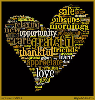 Word cloud of gratitude for March 2016